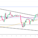 marketpulse2025013035