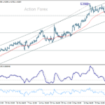 usdcad20250106b1