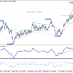 usdcad20250106b2