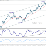 usdchf20250120a1