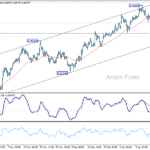 usdchf20250121b1
