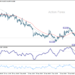 audusd20250204a1