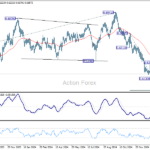audusd20250204a2