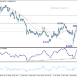 audusd20250211a1
