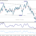 audusd20250211a2