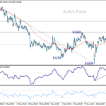 audusd20250214a1