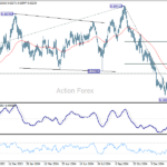 audusd20250214a2
