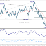 audusd20250215w2
