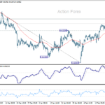 audusd20250224a1