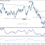 audusd20250224a2