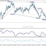 euraud20250225a1