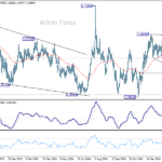 euraud20250225a2