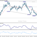 euraud20250227a1