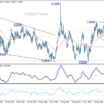 euraud20250227a2