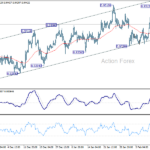 eurchf20250217a1