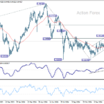 eurchf20250217a2
