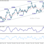 eurchf20250219a1