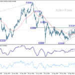 eurchf20250219a2