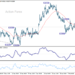 eurgbp20250217a1