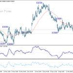 eurgbp20250221a1