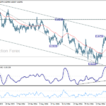 eurgbp20250221a2
