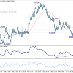 eurgbp20250225a1