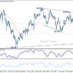 eurjpy20250203a1