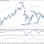 eurjpy20250228a2
