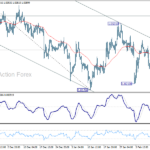 eurusd20250213b1