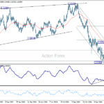 eurusd20250213b2
