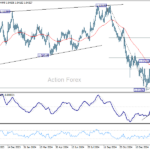 eurusd20250219b2