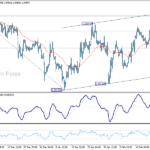 eurusd20250226a1
