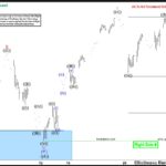 ewforecast2025021111