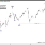 ewforecast2025022411