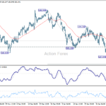 gbpjpy20250212a1