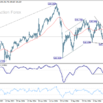 gbpjpy20250217a2