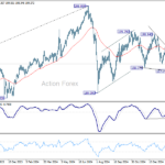 gbpjpy20250224a2