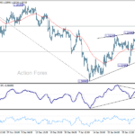 gbpusd20250210b1