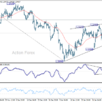 gbpusd20250212a1