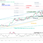 marketpulse2025020512