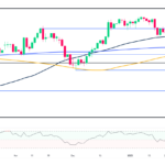 marketpulse2025020522