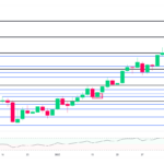 marketpulse2025021114