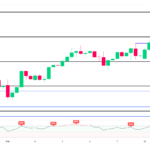 marketpulse2025021115