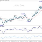 usdcad20250219a2