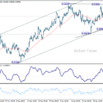 usdchf20250208w1