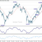 usdchf20250208w2