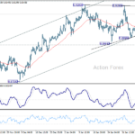 usdchf20250212b1