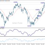 usdchf20250212b2