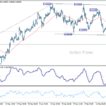 usdchf20250221a1