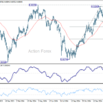 usdchf20250221a2